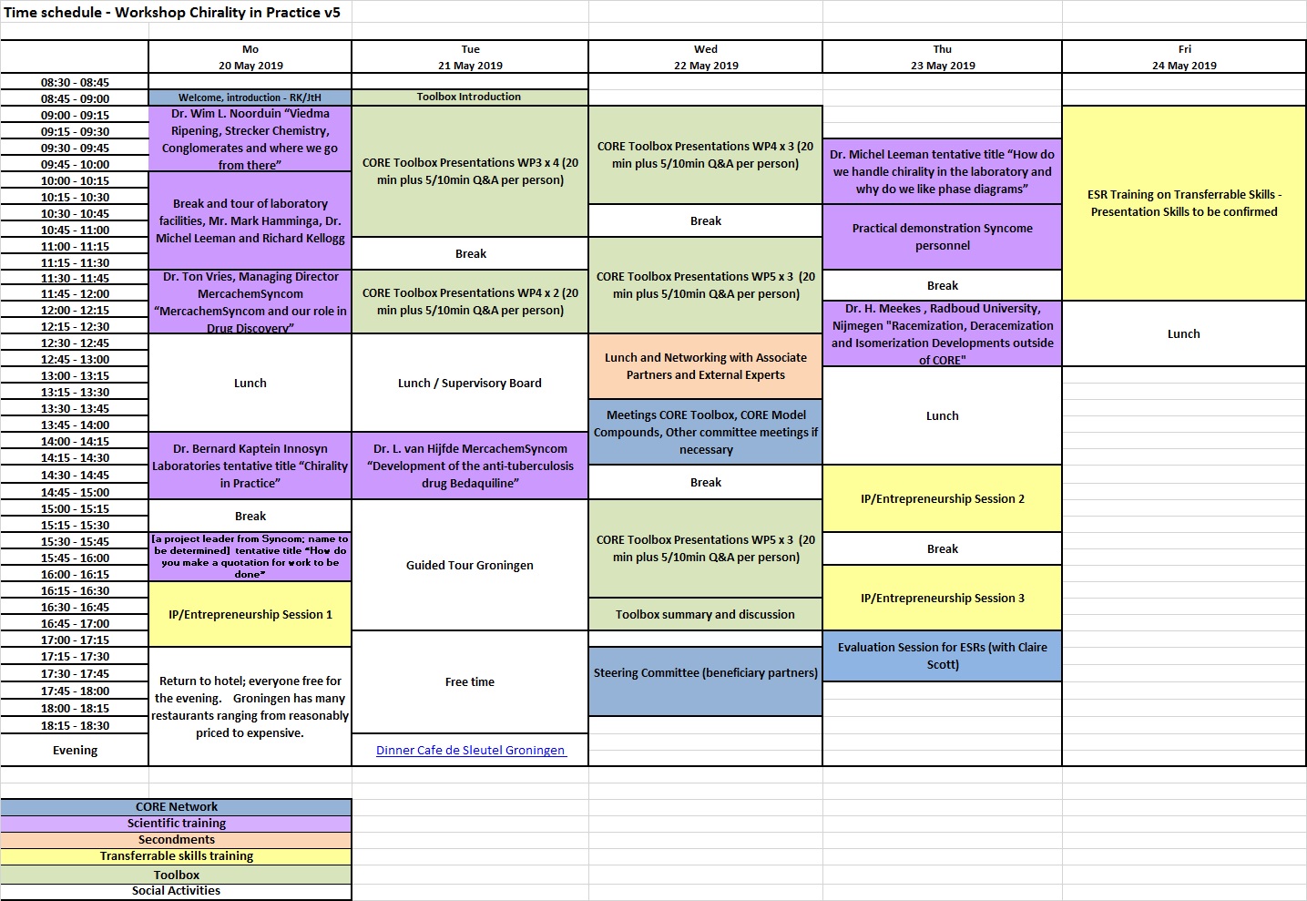 Chirality in Practice Programme v4