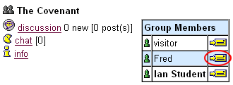 group: click envelope icon to send message