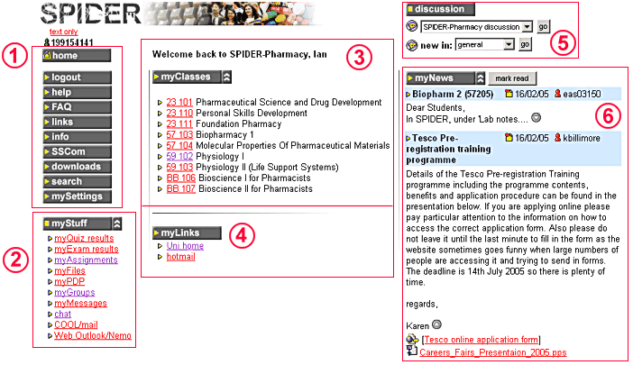 SPIDER home page: standard/user tools; myClasses/ myLinks; discussion/ news