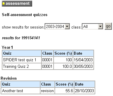 myQuiz results