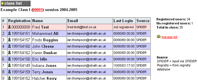 example class listing