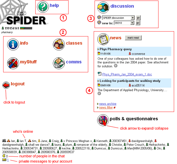SPIDER home page: standard/user tools; myClasses/ myLinks; discussion/ news